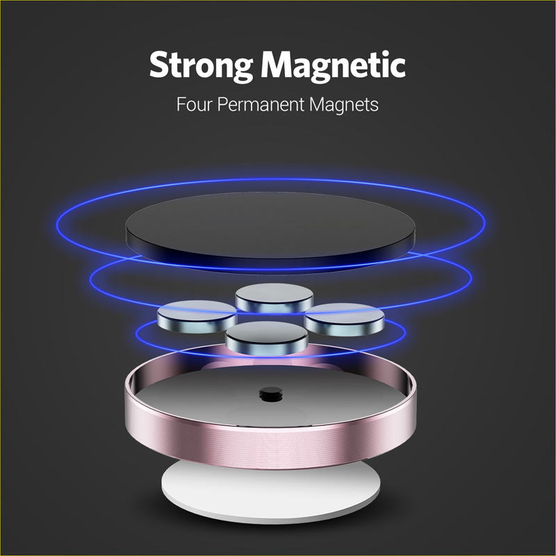 360 Degrees Magnetic Car Phone - Magazine File Holder recensie en prijs