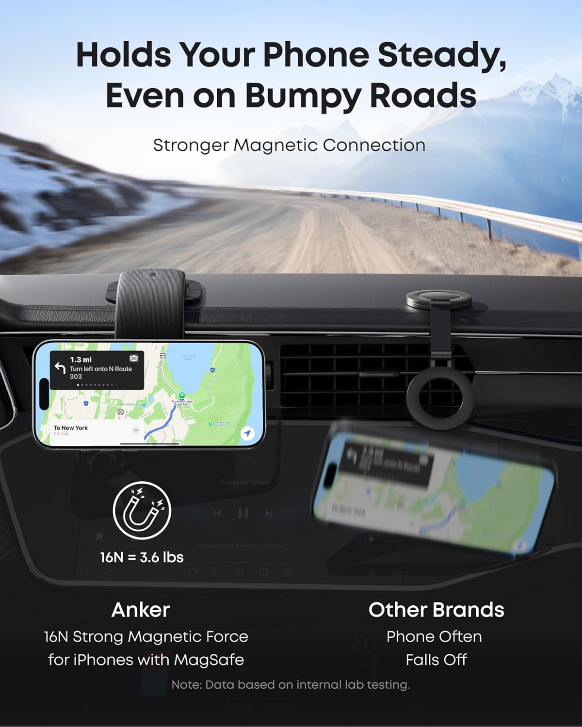 Anker Nano Detachable Car Moun - Magazine File Holder recensie en prijs