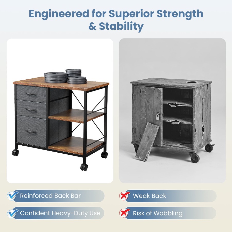 Rolling File Cabinet with 3 Dr - File Cabinet Lateral recensie en prijs