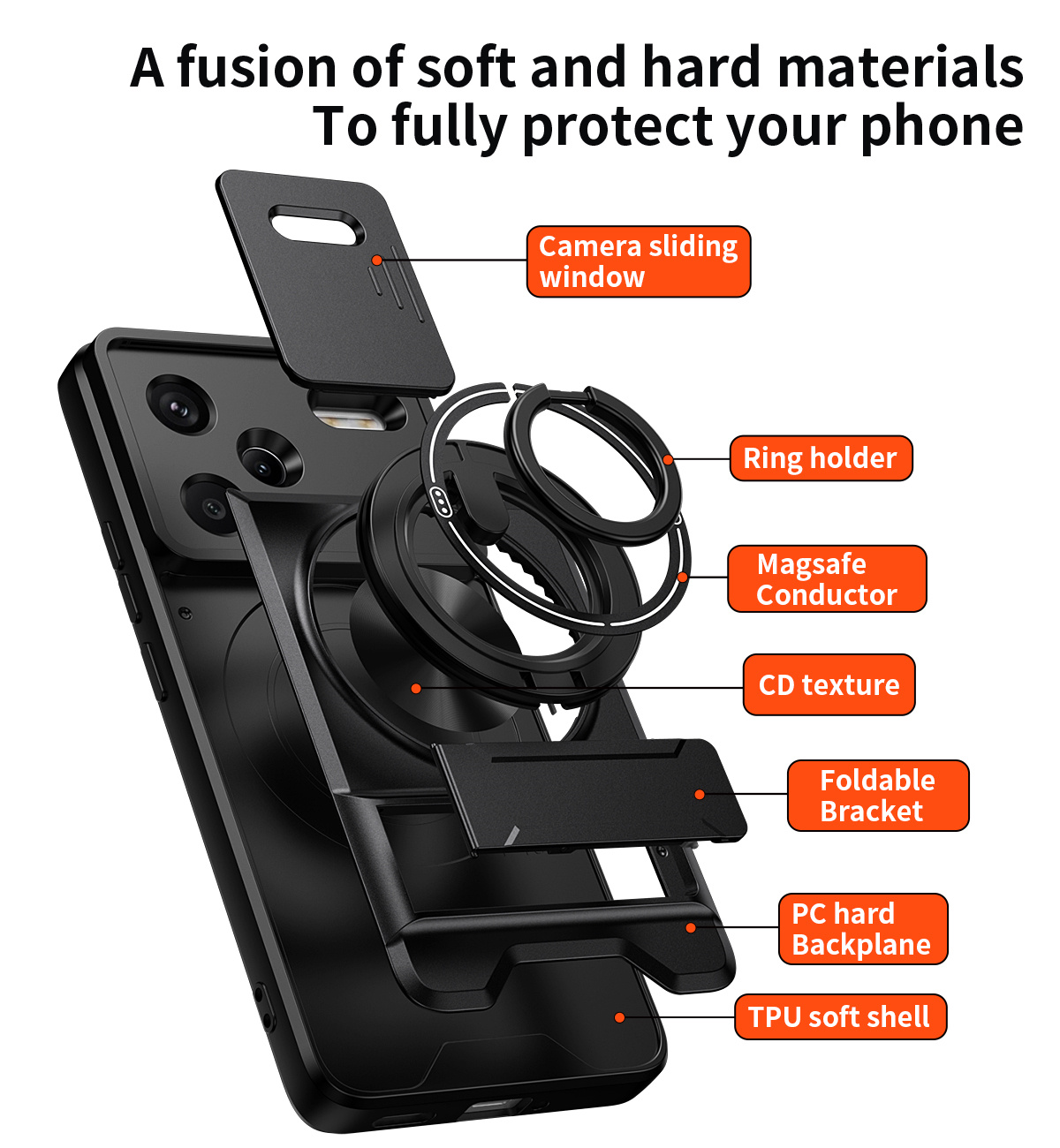 Lens Slide Camera Phone Case f - Magazine File Holder recensie en prijs